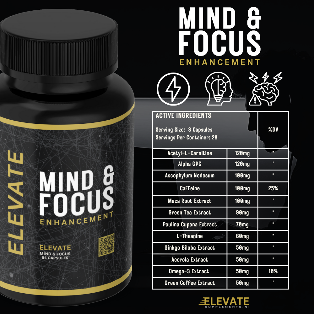 MIND & FOCUS + CORTISOL SUPPORT (BUNDLE)
