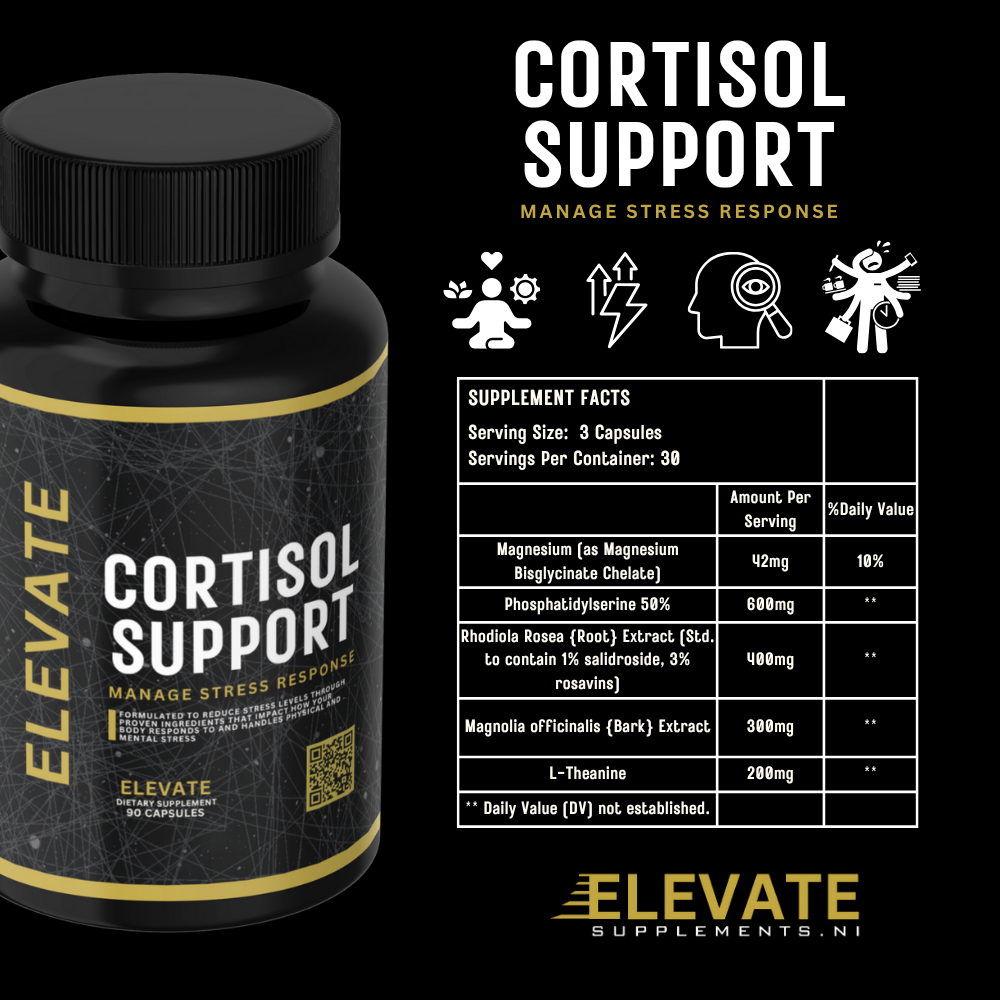 MIND & FOCUS + CORTISOL SUPPORT (BUNDLE)
